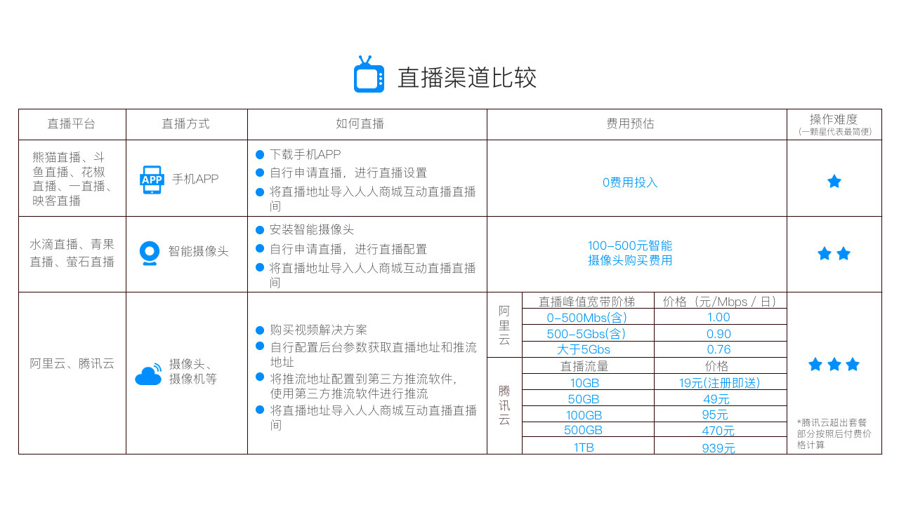 互动直播_11.jpg