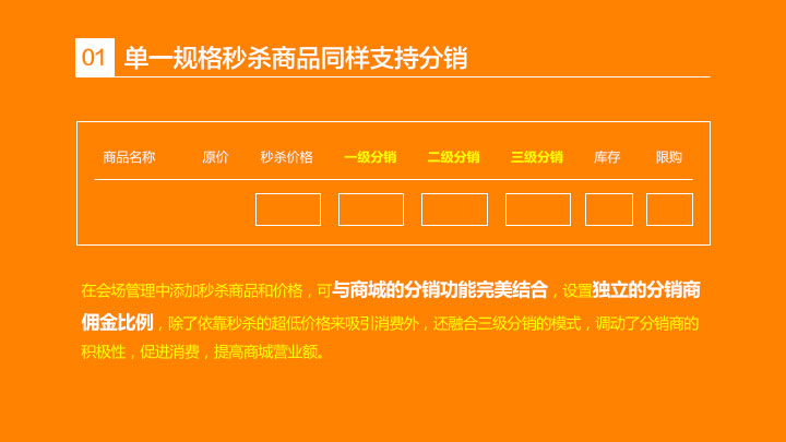 整点秒杀7.jpg