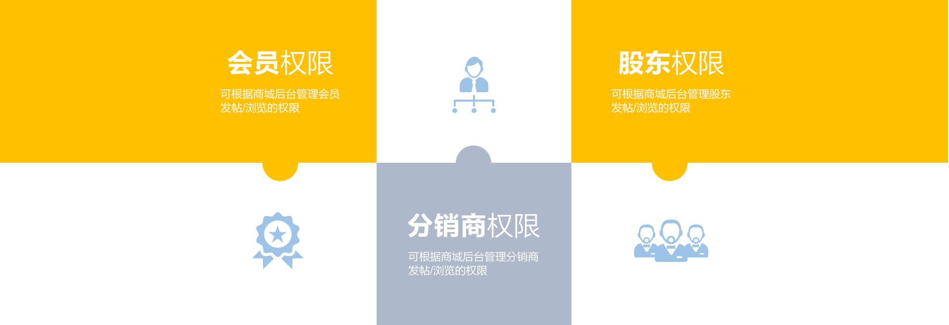大壹社区5.png