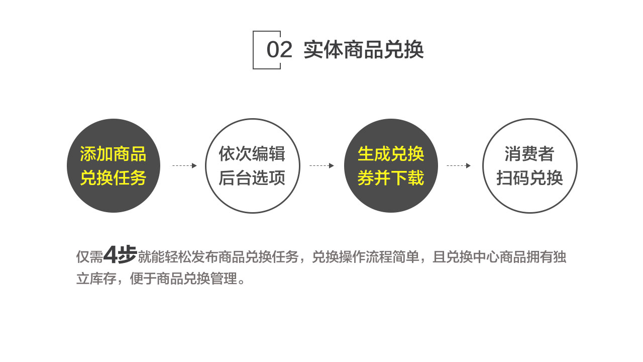 兑换中心15.jpg