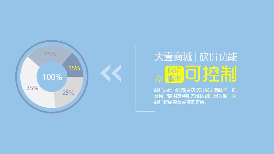 砍价7.png