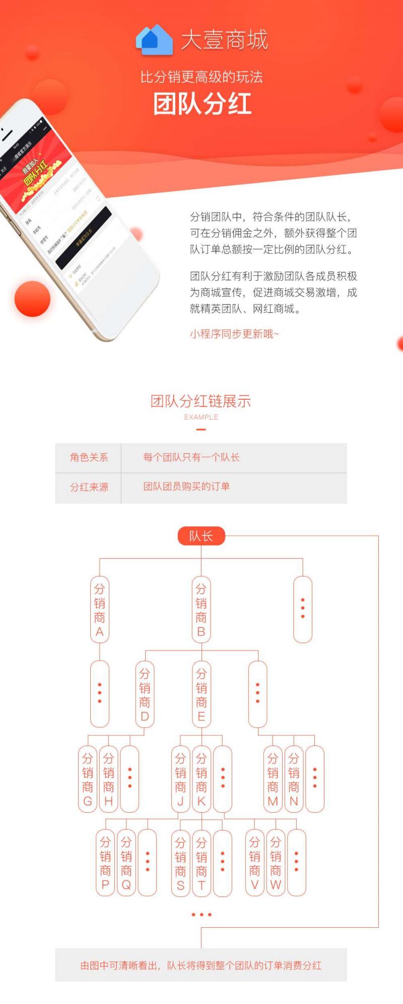 tuanduifenhong1.jpg
