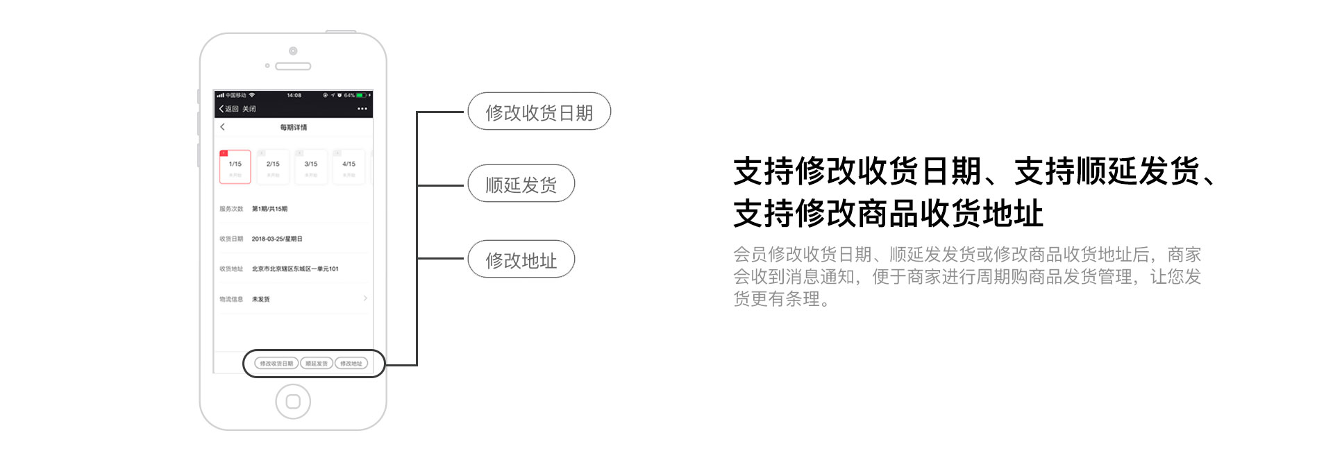 周期购_9.png